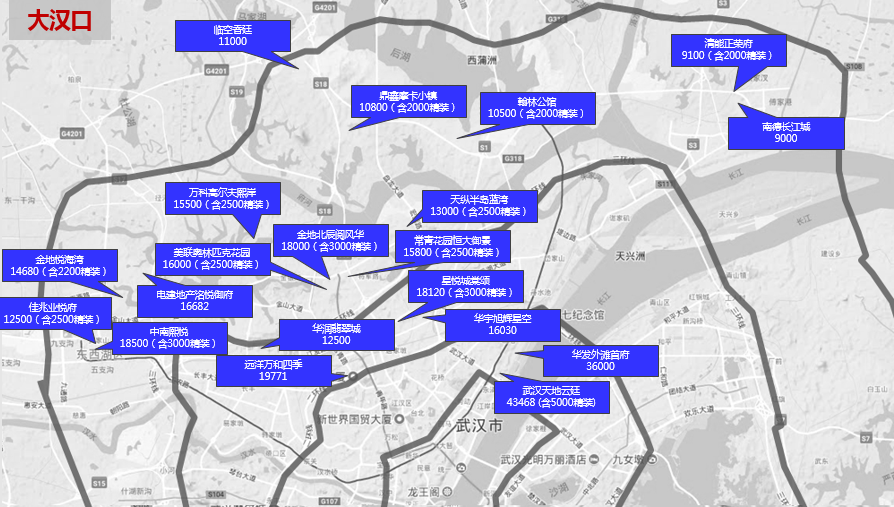 武汉市2018年11月房地产市场监测报告(房地产市场篇)
